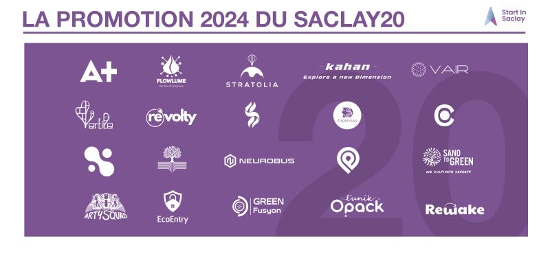 RÉSULTATS SACLAY20 de 2024